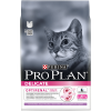 Purina Pro Plan Cat Delicate OptiDigest Turkey